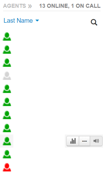 File:Manager-Guide Call-Center-Tab7.png