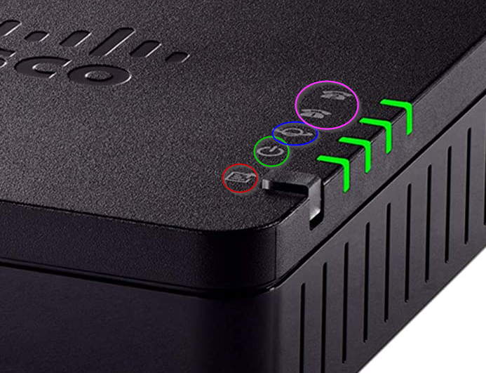 File:Cisco ATA 3.png